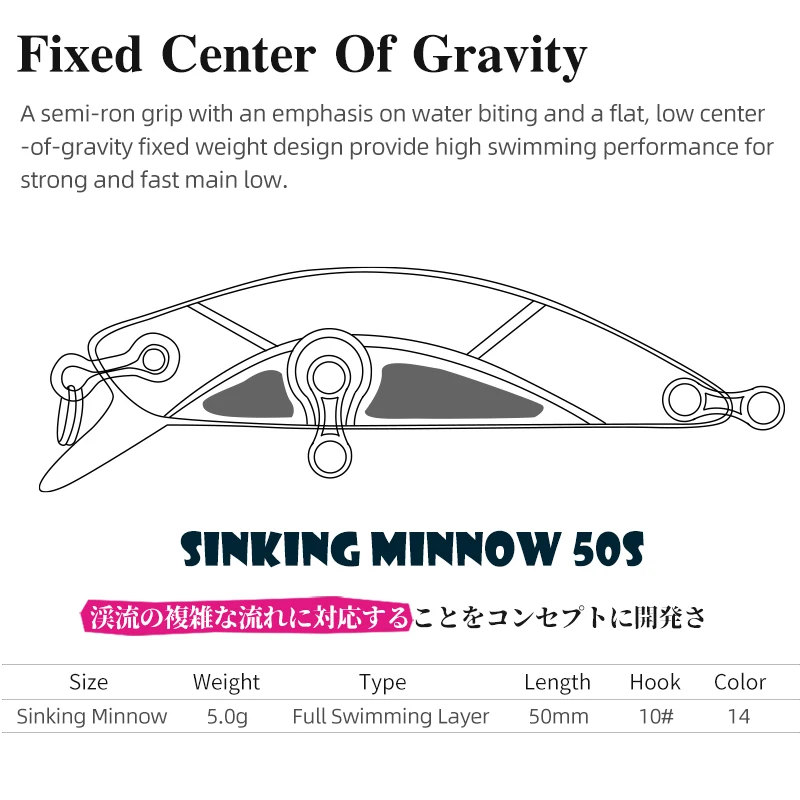 TSURINOYA Sinking Minnow Mini  - Fishing Lure Crankbait incelemesi ve fiyatı