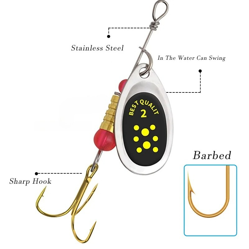 Yeni Metal Kaşık Spinner Balık - Fishing Lure Crankbait incelemesi ve fiyatı