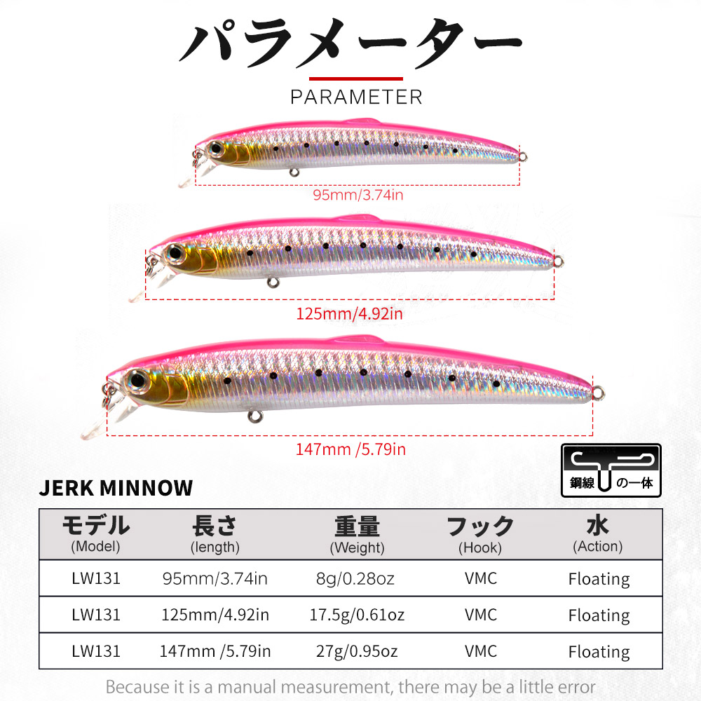 Hunthouse Saruna Minnow Jerkba - Fishing Lure Topwater incelemesi ve fiyatı